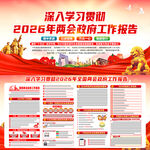 2026年两会政府工作报告