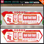 政务党务公开栏文化墙