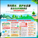 节约用水展板