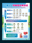 正确认识抑郁症和焦虑海报