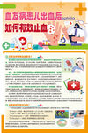 血友病患儿如何有效止血海报
