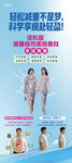 科学减肥睡眠方案助力易拉宝海报
