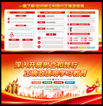 2026正确政绩观主题教育