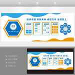 现代风企业简介文化墙设计