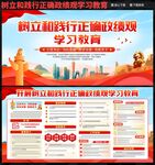 政绩观学习教育