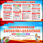 世界防治结核病日