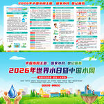2026年世界水日