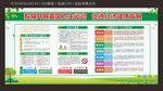 爱国卫生月知识宣传栏