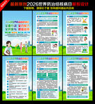 2026年世界防治结核病日展板