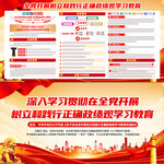 2026政绩观主题教育