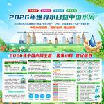 2026年中国水周