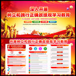 树立和践行正确政绩观