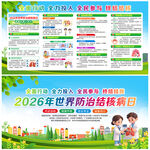 2026年防治结核病日展板