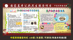 中医药保健宣传栏
