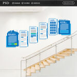 企业楼梯文化墙