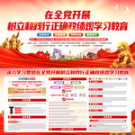 政绩观学习教育