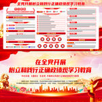 政绩观学习教育