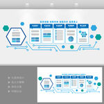 企业文化墙蓝色科技企业展板标语