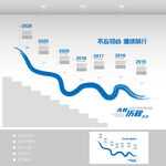 企业发展历程楼梯文化墙
