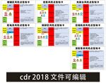风险点告知卡