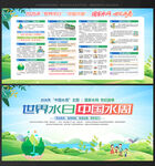 中国水周世界水日