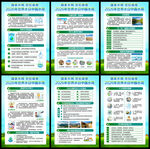 世界水日中国水周