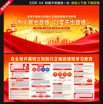 树立和践行正确政绩观学习教育