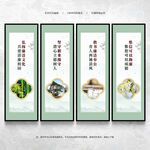 校园廉洁文化展板