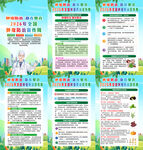 2026年全国肿瘤防治宣传周海