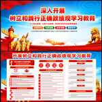 开展树立和践行正确政绩观