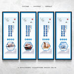 跨境电商综试区建设