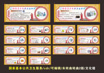 国家基本公共卫生服务文化墙
