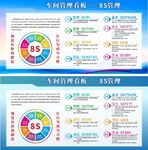 汽车保养看板宣传图