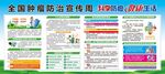 全国肿瘤防治宣传周展板