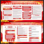 政绩观学习教育宣传展板