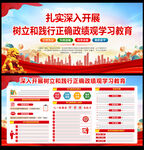 2026政绩观学习教育