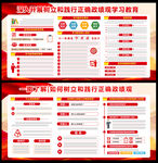 正确政绩观学习教育