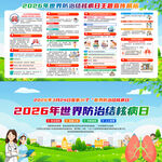 世界防治结核病日