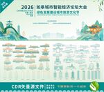 如皋城市智能经济大会背景