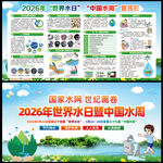 2026年世界水日