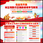 开展树立和践行正确政绩观