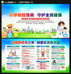 慢性病预防展板宣传栏