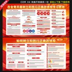 正确政绩观学习教育