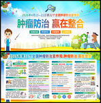 2026年肿瘤防治宣传周展板