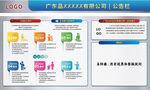 6S管理 5S