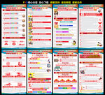 民族团结进步促进法看板