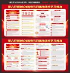 正确政绩观学习教育