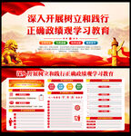 2026政绩观主题教育