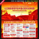 政绩观学习教育