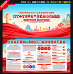 政绩观学习教育